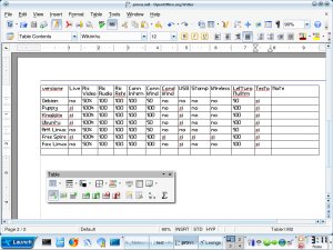 OpenOffice